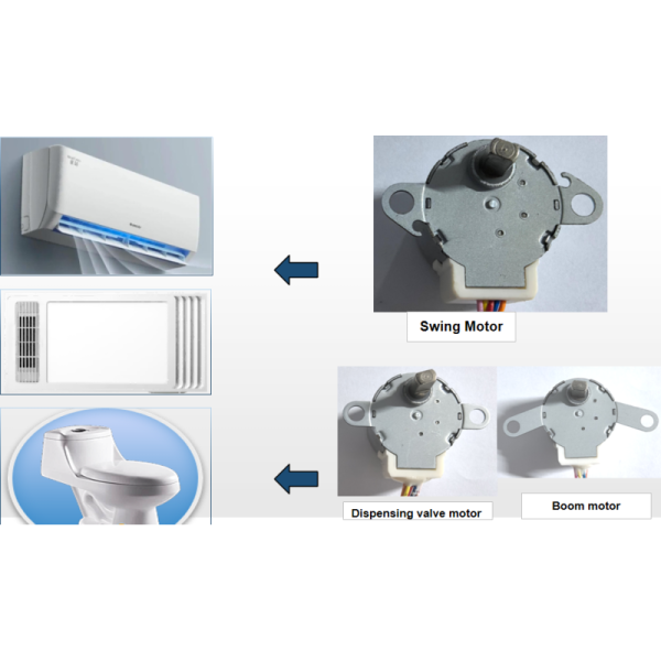 28BYJ-48 Geared Stepper Motor with 5.625° Step Angle Customizable for Smart Home Applications