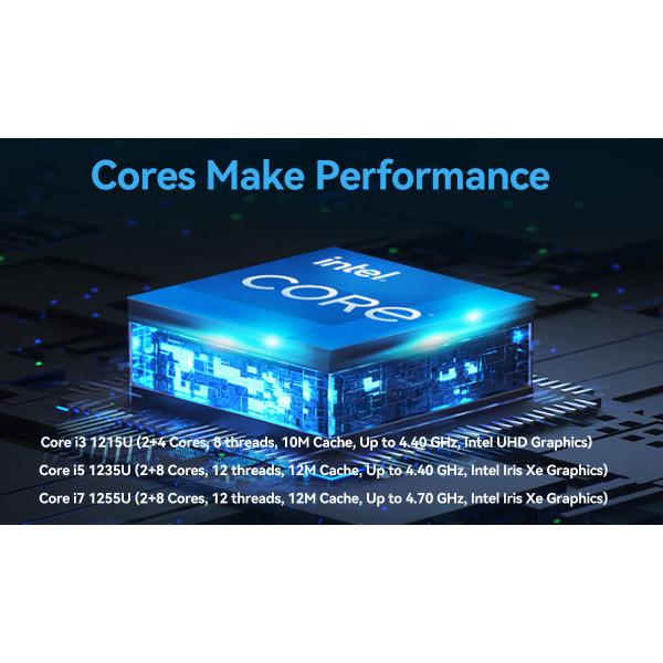 DDR4 Mini Computer Dual LAN Dual HDMI Intel 12th Generation Core i3 i5 i7 Mini PC