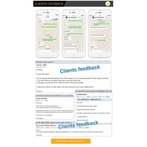12CH Stage LED Effect Light Rgbw Led Moving Head 36*3w For Dj Project
