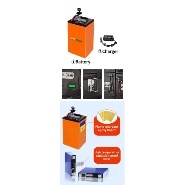 Deep Cycle 51.2V 50Ah Rechargeable Semi-solid State Lithium Battery LiFePO4 4000-Cycle for Electric Car Motorcycle Boat Golf