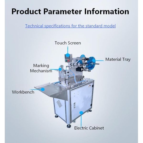 Labeling mechanism detailed view