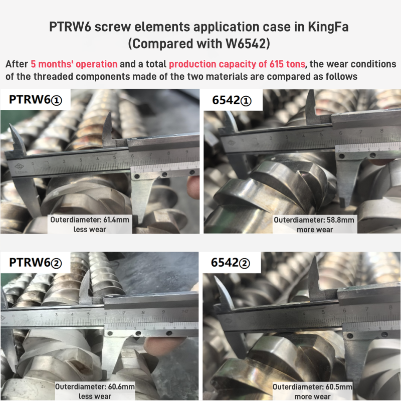 High Precision Twin Screw Elements with 38CrMoAl CR12MoV and W6542 Alloys for Polymer Compounding Extruders