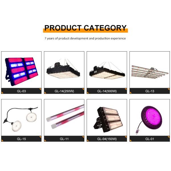 100W Full Spectrum LED Grow Light with 660nm Red Light for Flowering and Fruiting Plant Lamp