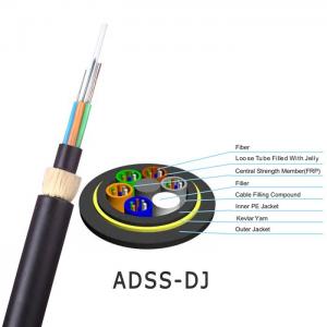 China ADSS 144 Core  non-metal  FRP All Dielectric Self Supporting Optical Fiber Cable on sale