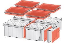 High Temperature Resistant Mica plate Muscovite Glossy Mica Sheet mica electrical heat insulation sheet