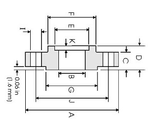 Stainless steel socket welded flange