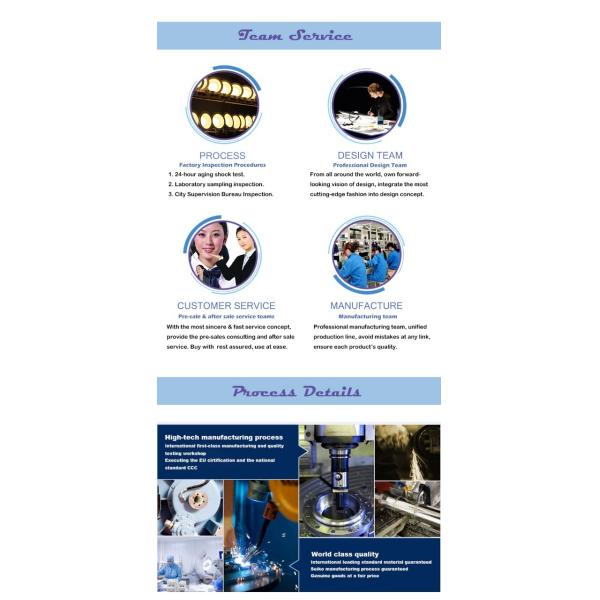 CE RoHS DLC ETL approved 30W Led Downlight with AC100-277V
