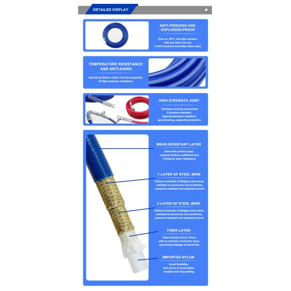 Various Color High Pressure Airless Spray Hose Gun Accessory with Explosion-proof and Wear-resistant Latex Paint Coating Tubes