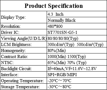 Industrial Use 4.3 Inch IPS TFT Display Screen 480x800 Resolution 250cd/M2 Luminance
