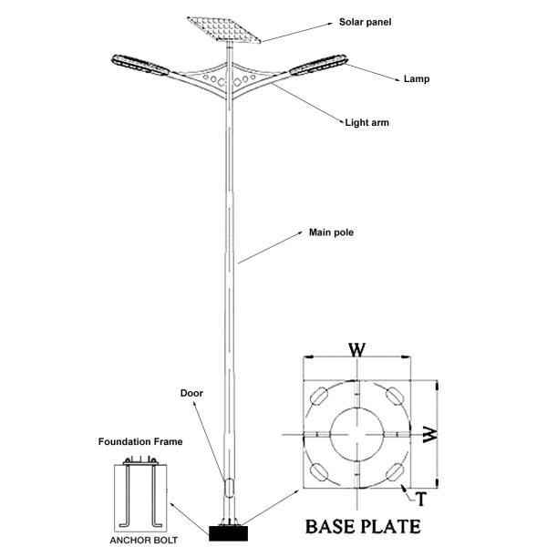10m Multifunctional Galvanised Street Light Pole Types For LED Lamps
