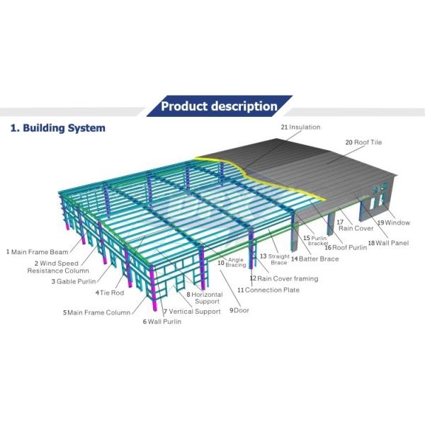Energy Saving Prefabricated Hall Metal Frame Steel Structure Construction