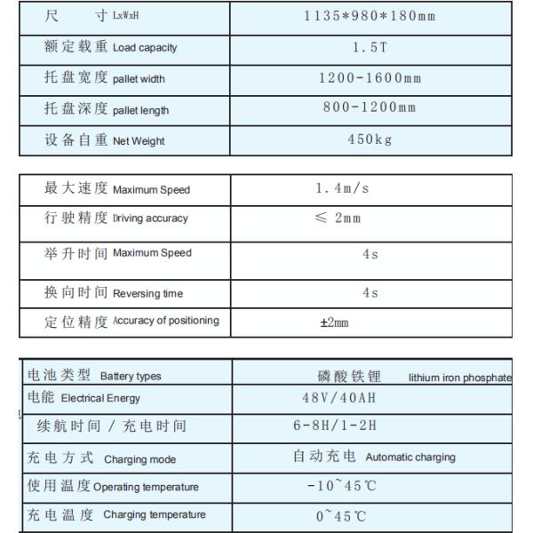 Warehouse Storage 4D Shuttle Robot Automated Storage Retrieval Systems Equipment Pallet Four Way Shuttle