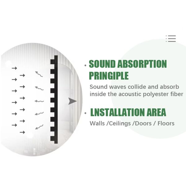PET Surface And MDF Wood Slat Acoustic Panel For Durability