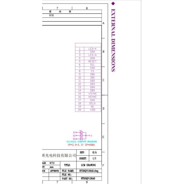 240x360 RGB IPS TFT LCD Display Module 2Inch 320cd/M2 Customized