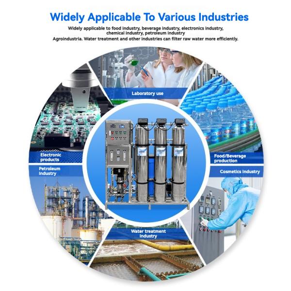 Industrial SS304 Fiberglass RO Reverse Osmosis Filter System For Water Plant