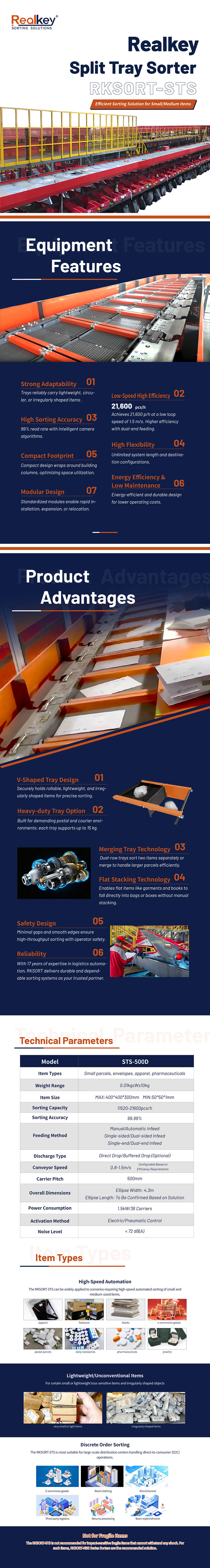 High Capacity Double Side Split Tray Sorter with Up to 2000 Items per Hour Automated Sorting Conveyor