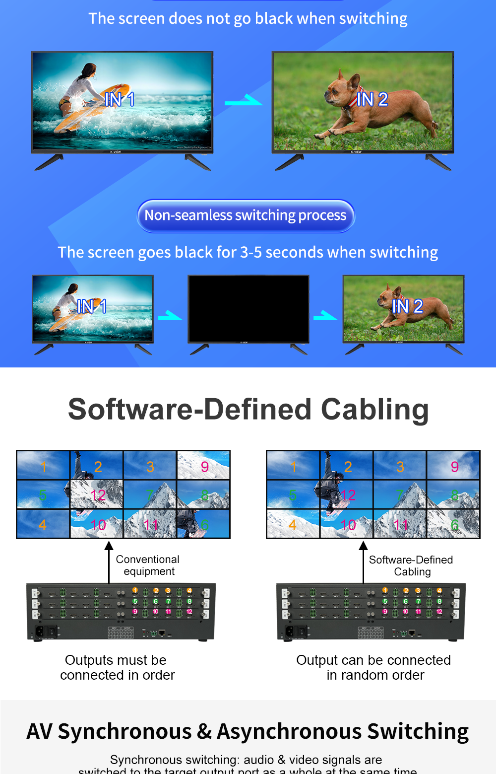 Video wall display configuration