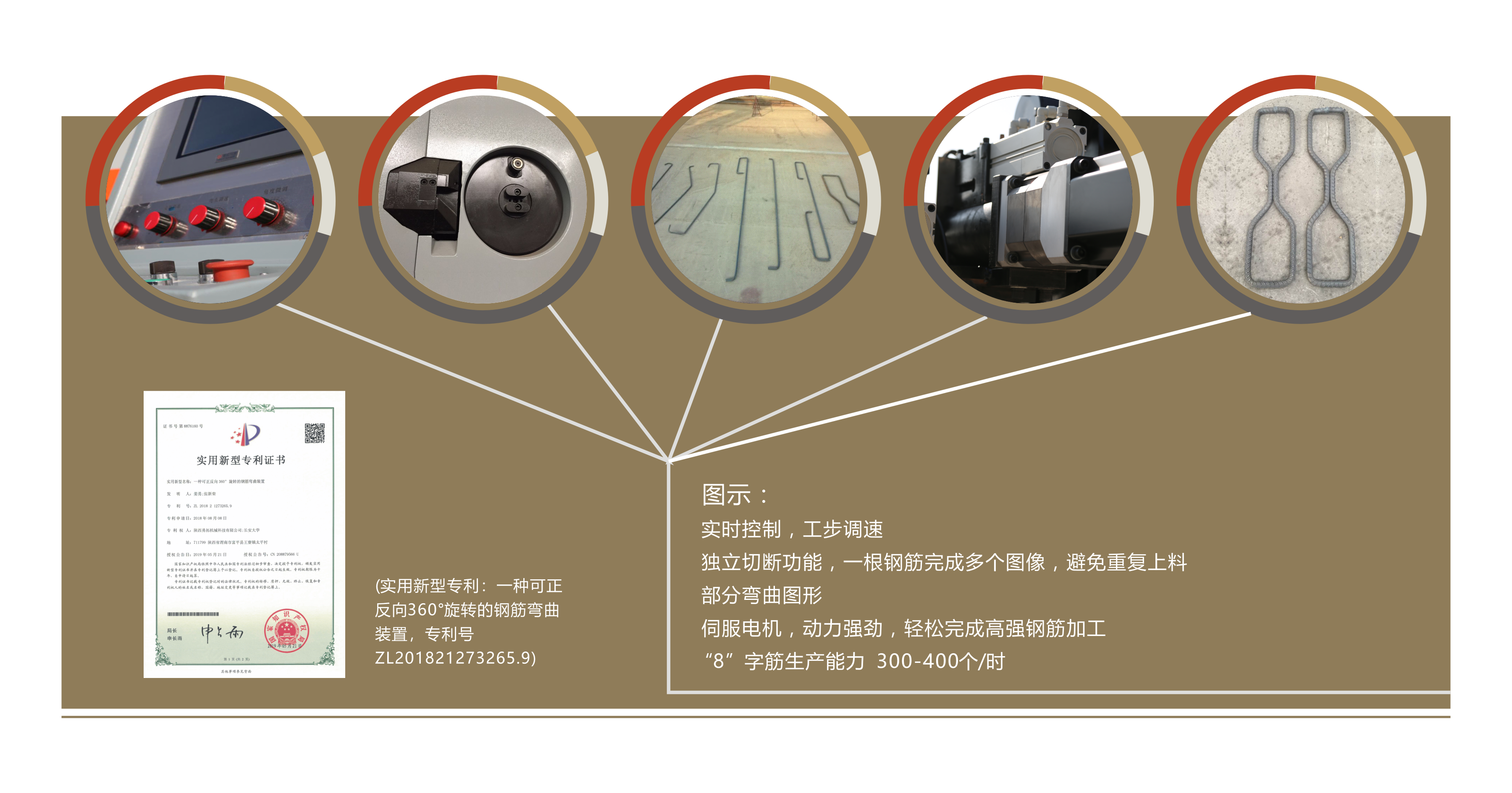 Double Wire 16mm Automatic Stirrup Bending Machine 39.2KW 50Hz Rebar Stirrup Bender