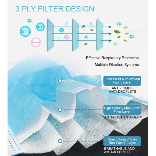 Disposable Non Woven Earloop 3 Ply Face Mask