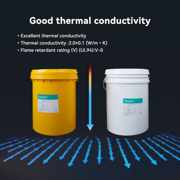 Thermal Potting Compound 2.0 W/M·K | HN-8820 | For Power Modules & Transformers