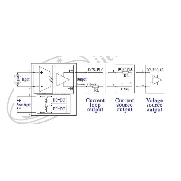 High accuracy analog signal acquisition isolation transmitter ( 4~20mA/0~20mA/0~5V/1-5V/0~10V signal acquisition)