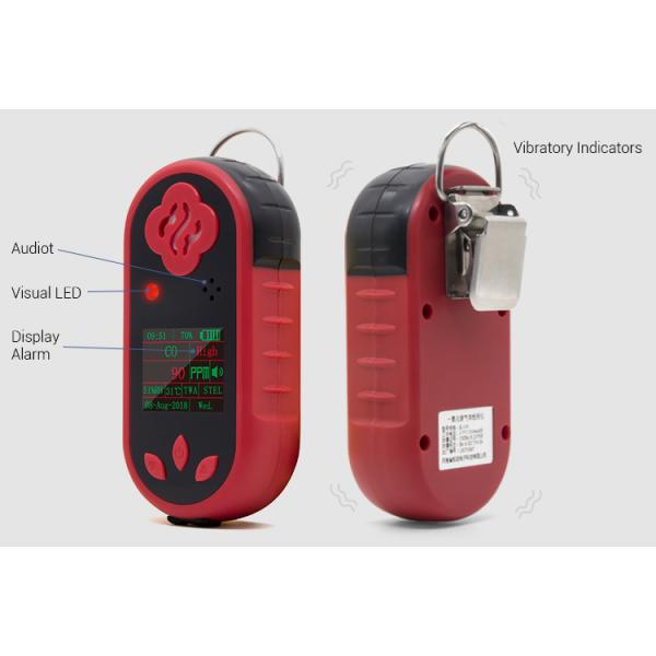 Explosion Proof Battery Operated Gas Detector -20~60 Degree Work Temperature
