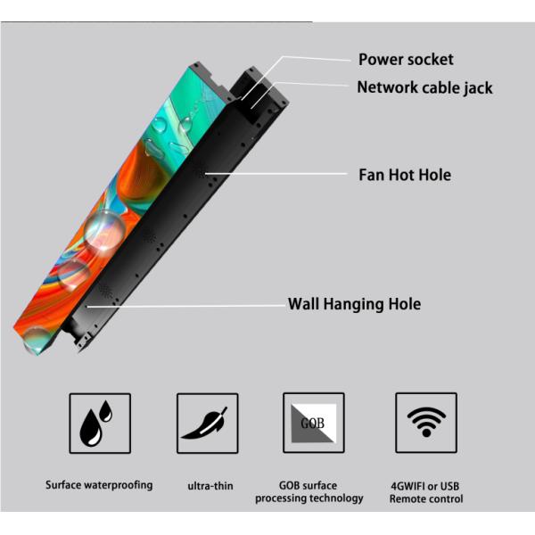 P1.25 HD Indoor LED Ticker Supermarket Shelf Display Module with Programmable Text Message for Shopping Malls and Supermarkets