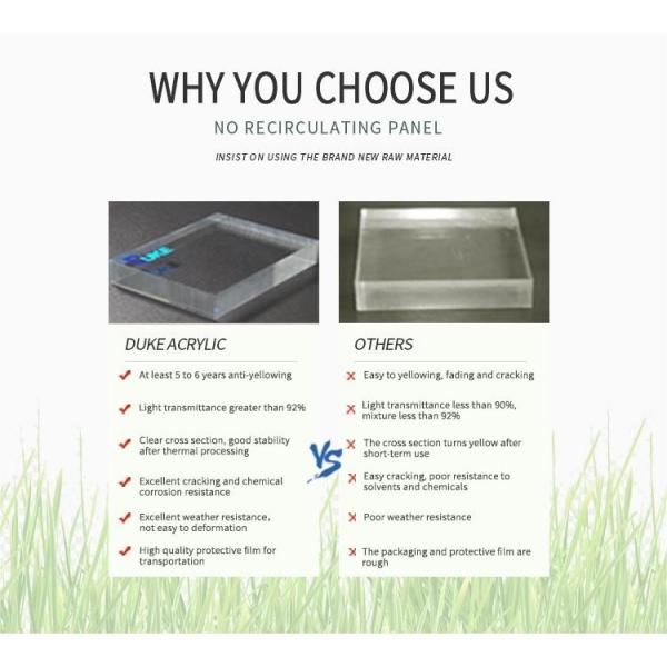 92% Light Transmission Optical Acrylic Sheet Virgin Mitsubishi MMA Material, Custom Cutting Service