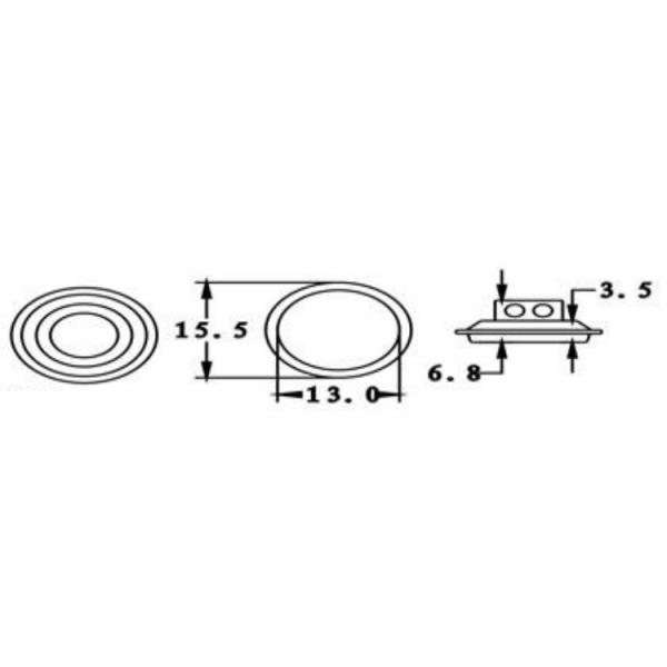 Product parameters diagram