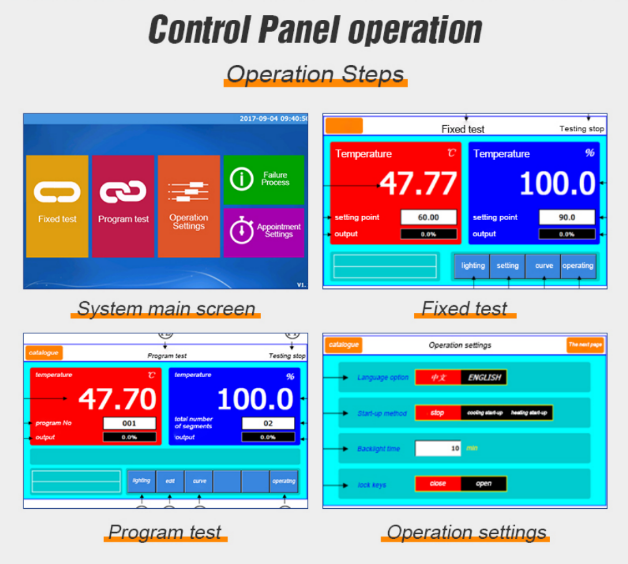 Programmable Controller Constant High-low Temperature and Humidity Climate Cycling Environmental Simulation Testing Chamber