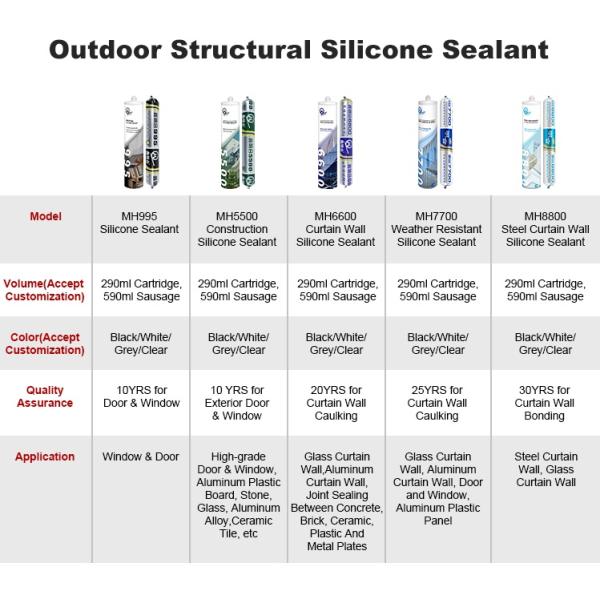 Neutral Curing Translucent Structural Silicon Sealant Adhesives for Construction MH563 Silicona Sealant Mixture of Neutral