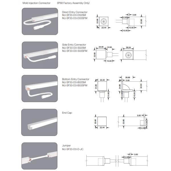 SPI Pixel Programmable Silicone Neon LED Flex | IP68 Waterproof | Architectural & Signage Lighting