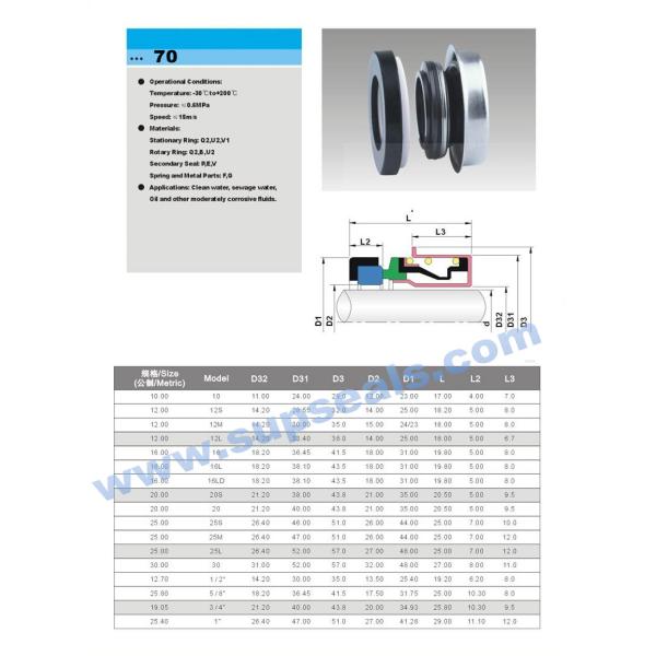 Type 70 25.4MM Pump Mechanical Seals For Water Pump