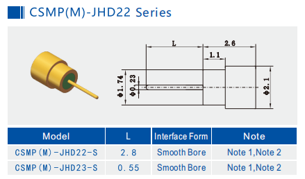 Hermetically Sealed 50Ω Gold Plated SMPS SMPM RF Connector Male PCB 60GHz for PCB Soldering
