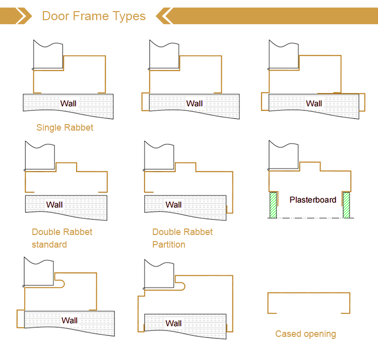 Modern Interior Slab Solid Wood Doors Sleek Minimalist Look Customizable