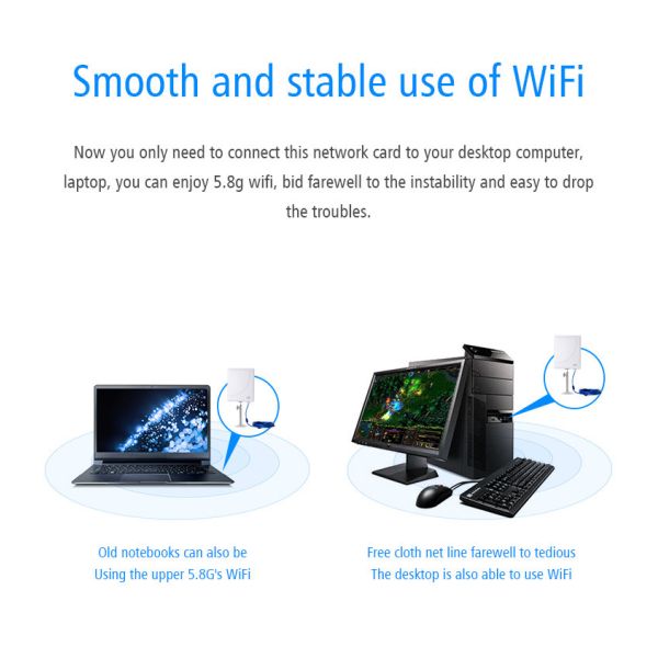 24dBi Outdoor Internet Antenna , RV High Gain Directional Antenna