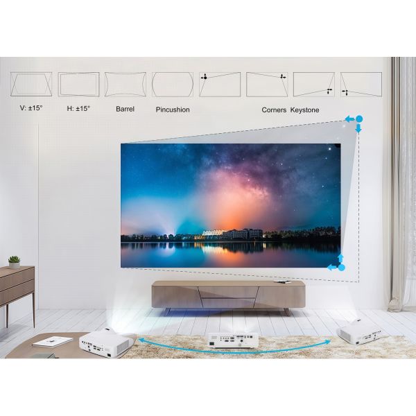 Short Throw Business Projector with 3700 Lumens WXGA Resolution and Dual HDMI Ports for 3D Mapping