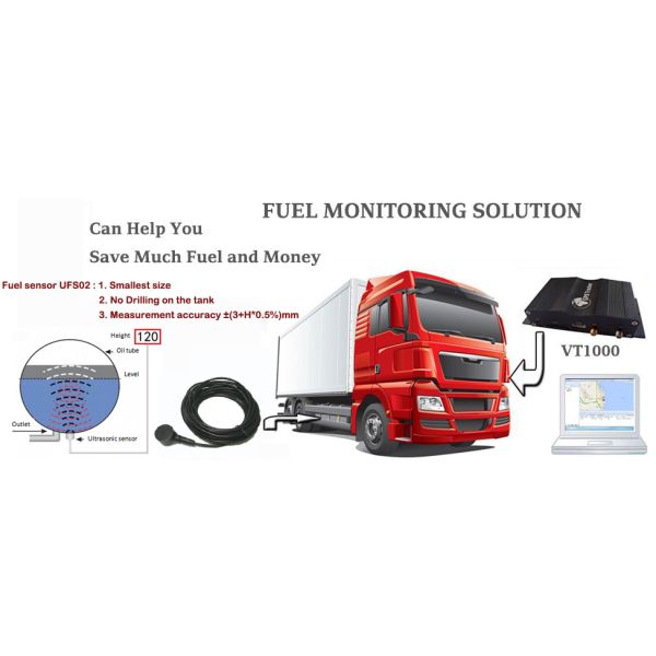 Ultrasonic Fuel Sensor 4G WIFI Hotspot GPS Tracker Without Drill The Hole