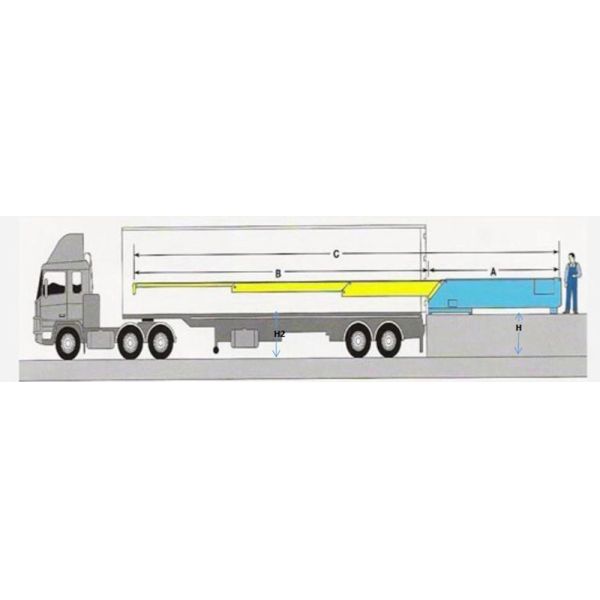 High Efficiency Industrial Belt Conveyor For Truck Container Loading And Unloading