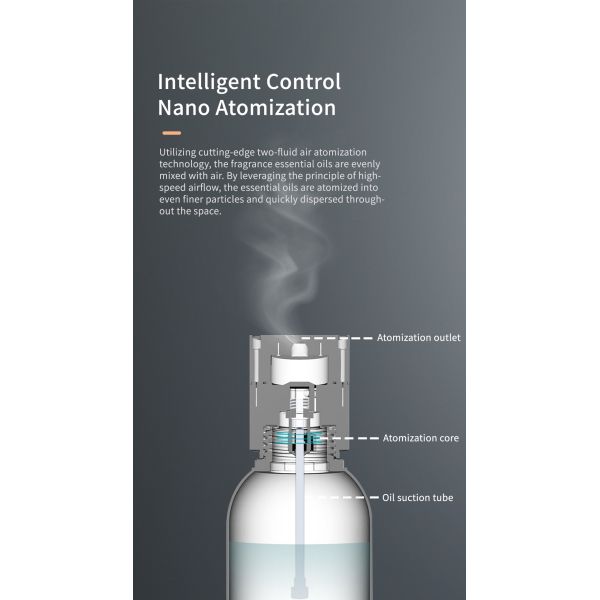 Ultra Quiet Operation Commercial Aroma Air Diffuser Bluetooth Remote Control