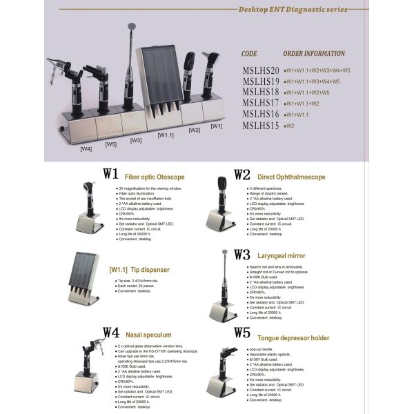 Portable Otoscope and Ophthalmoscope 5 in 1 ENT System