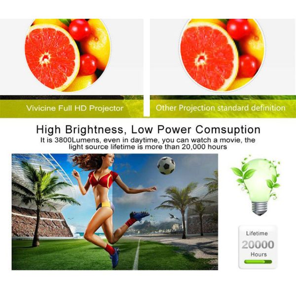 2018 New Design 3800Lumens Smart Android Led Projector 1080P 4K For Home Cinema