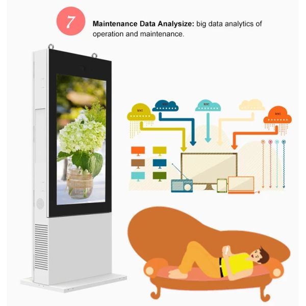 55" Outdoor LCD Digital Signage LED Light Box Double Sided IP65 Waterproof With Air Conditioner