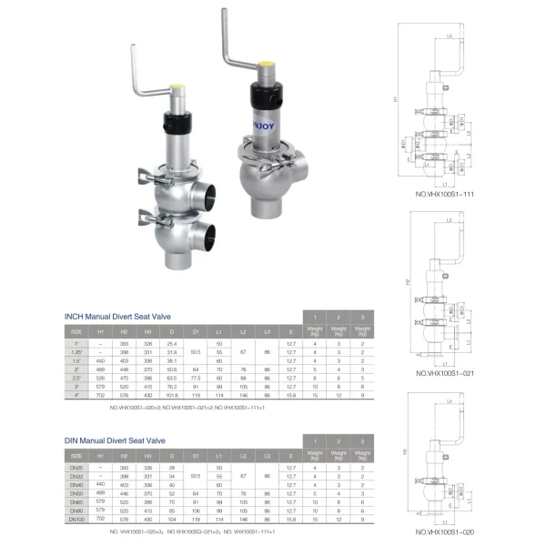 Hygienic Stainless Steel Pneumatic 2 Way Divert Seat Valve