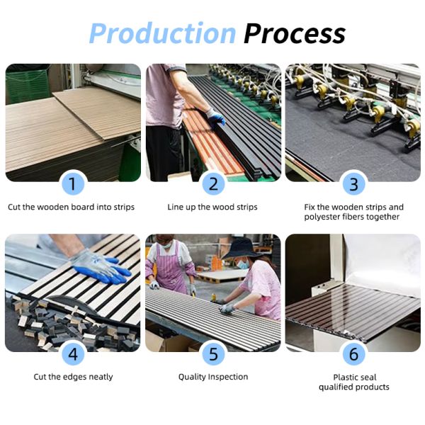 Natural Acoustic Slat Wood Panel Acoustic Sound Proof Ceiling Panels For Office