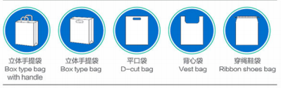 Automatically Non Woven Fabric Bag Making Machine All In One For Box Bag