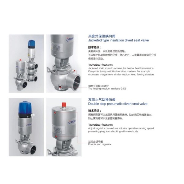 Shut Off Reversing Seat Valve
