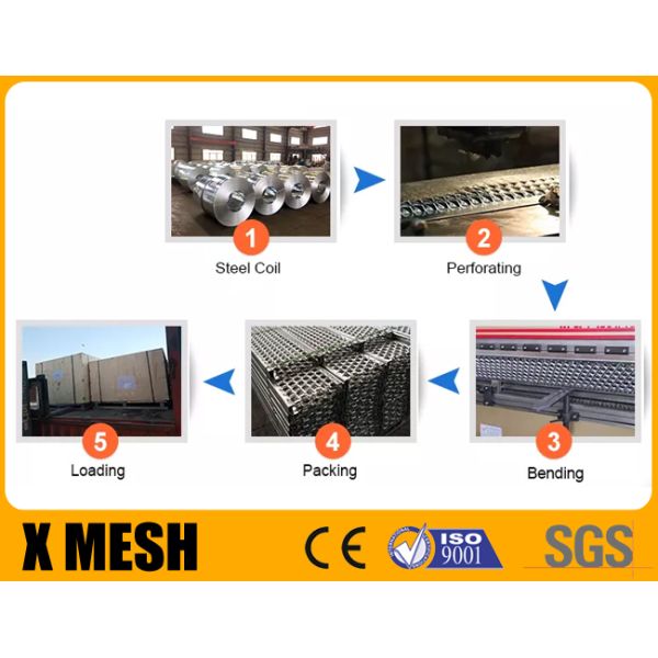 Hot Dipped Galvanised Grip Strut Perforated Metal Mesh Plank Grating In Silver