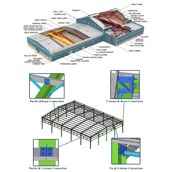 Prefab Steel Multi-story Warehouse Steel Structure Warehouse With Anti-rust Steel & Insulation Panels From Chinese Manufacture