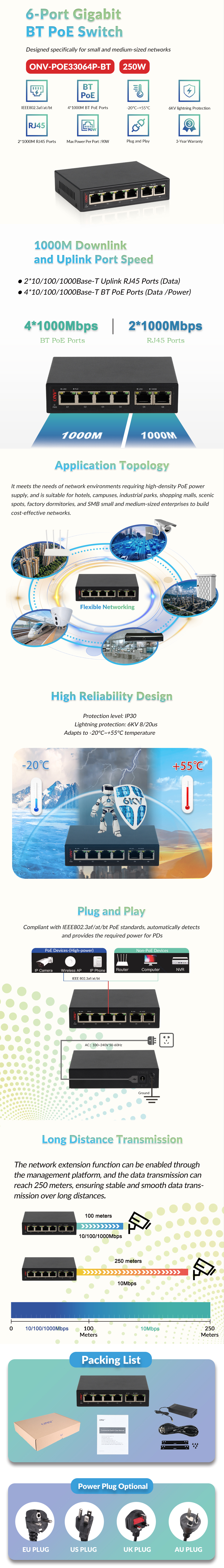 6 Port Gigabit Bt PoE Switch With 90W PoE Output And Full Line Speed Forwarding